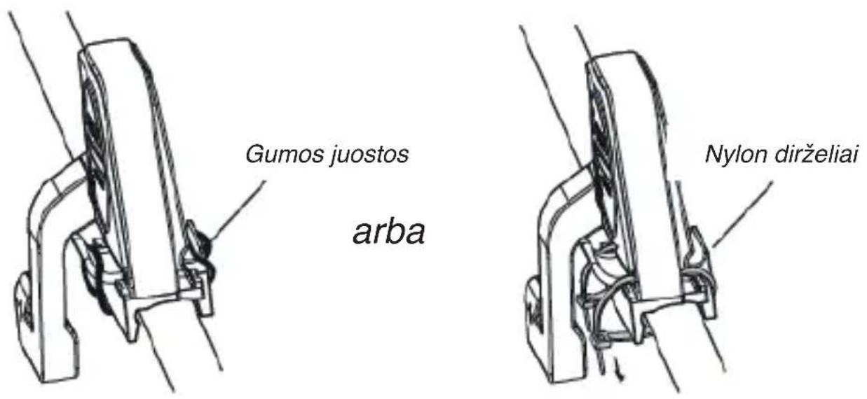 SBS Smart Bike Monitor - Kaip apsaugoti greičio jutiklis - 1