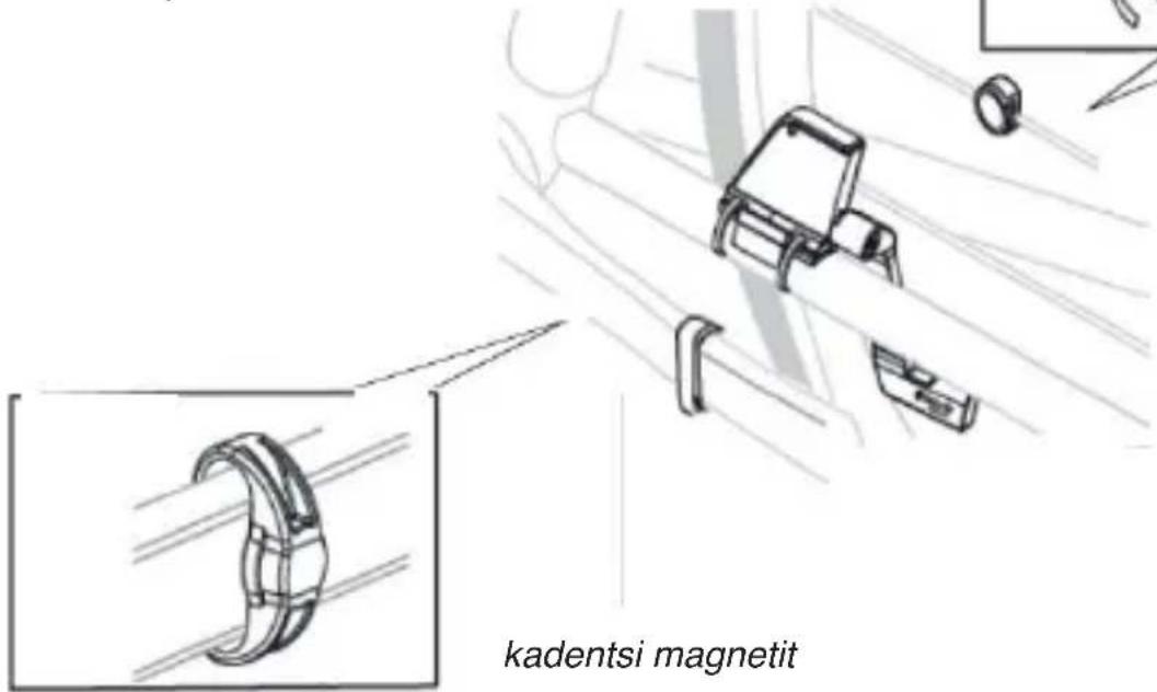 SBS Smart Bike Monitor - Kinnita magnetit - 2
