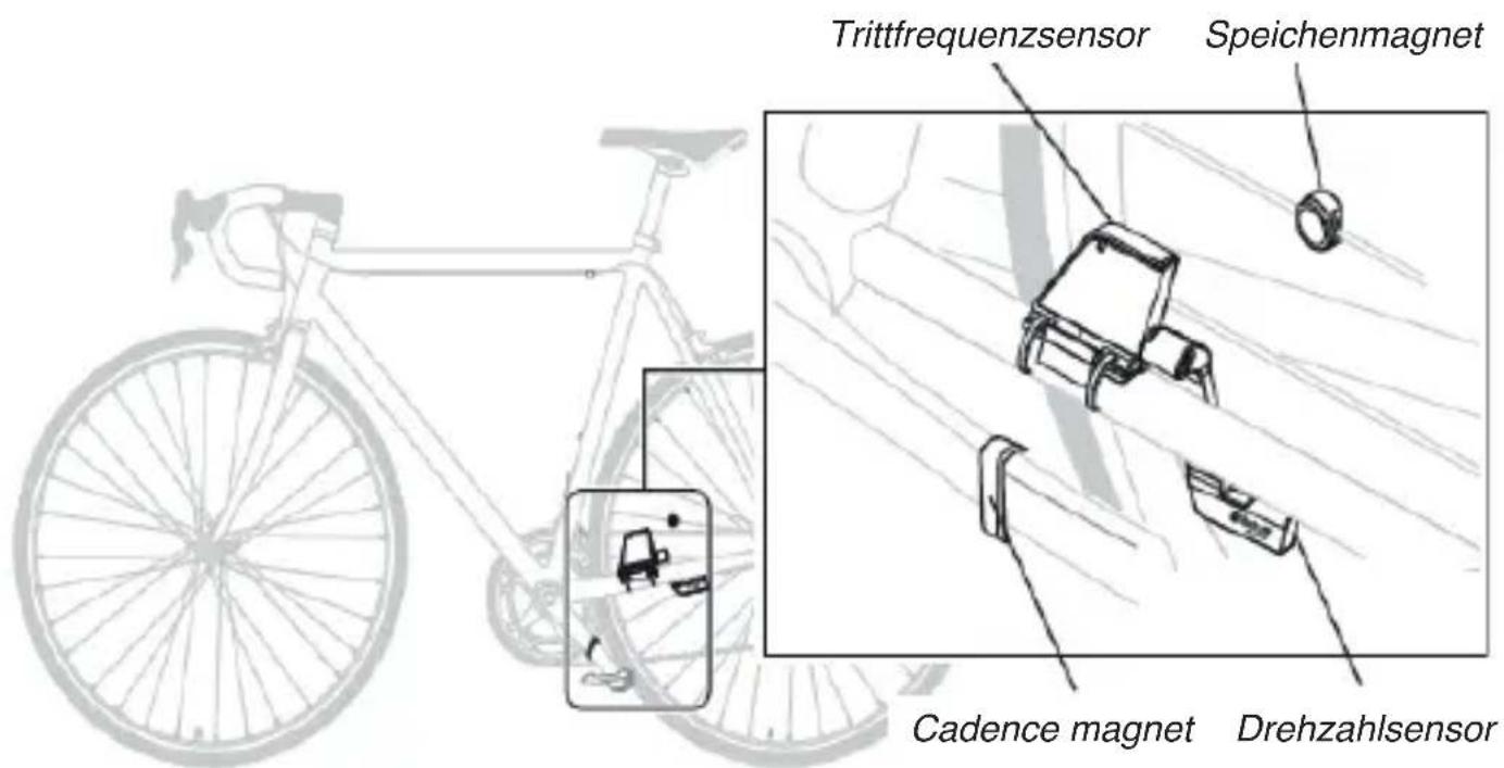 SBS Smart Bike Monitor - Wie Geschwindigkeitssensor und Magnethalterung - 1