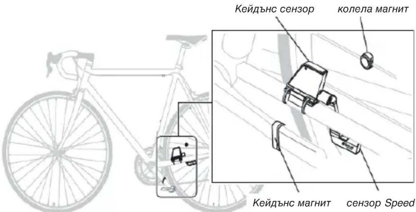 SBS Smart Bike Monitor - Как да монтирате сензора скорост и магнит - 1