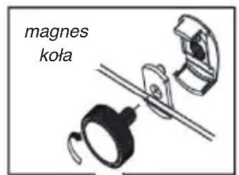 SBS Smart Bike Monitor - Zamocować magnes - 1