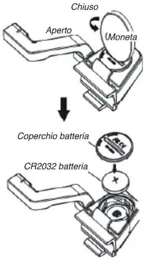 SBS Smart Bike Monitor - Montare il magnete - 4