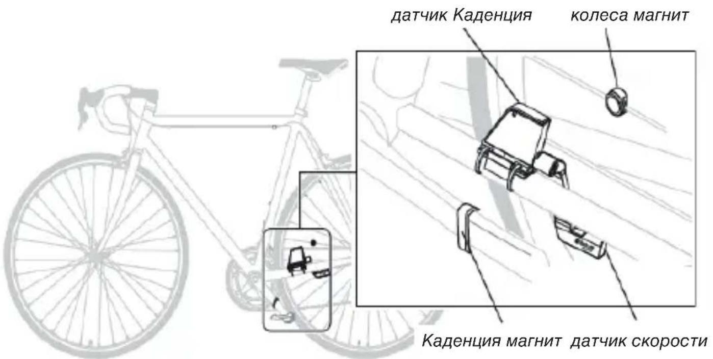 SBS Smart Bike Monitor - Как монтировать датчик скорости и магнита - 1