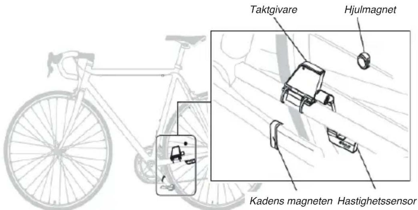 SBS Smart Bike Monitor - Hur att montera hastighetssensorn och magneten - 1