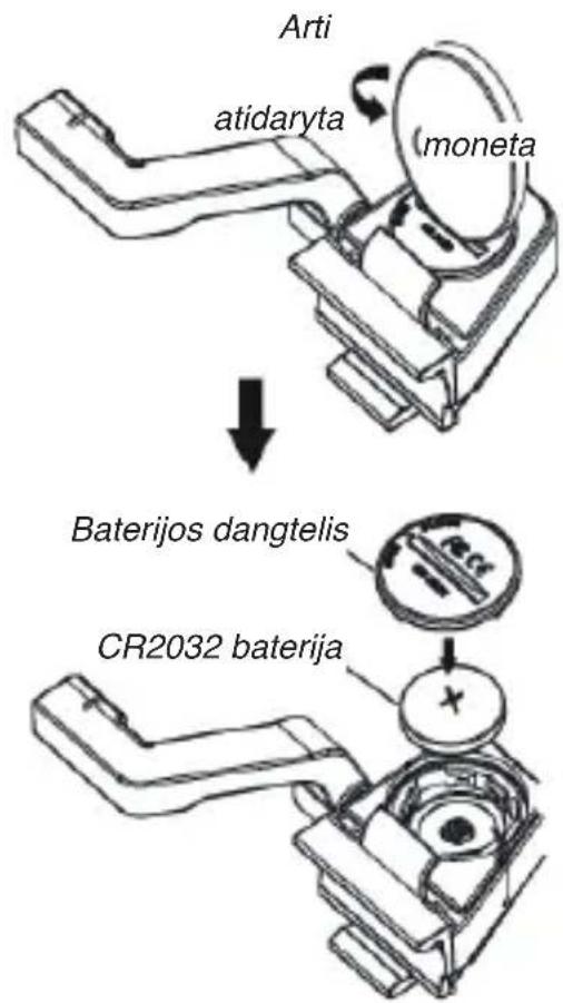 SBS Smart Bike Monitor - Pritvirtinkite magnetas - 4