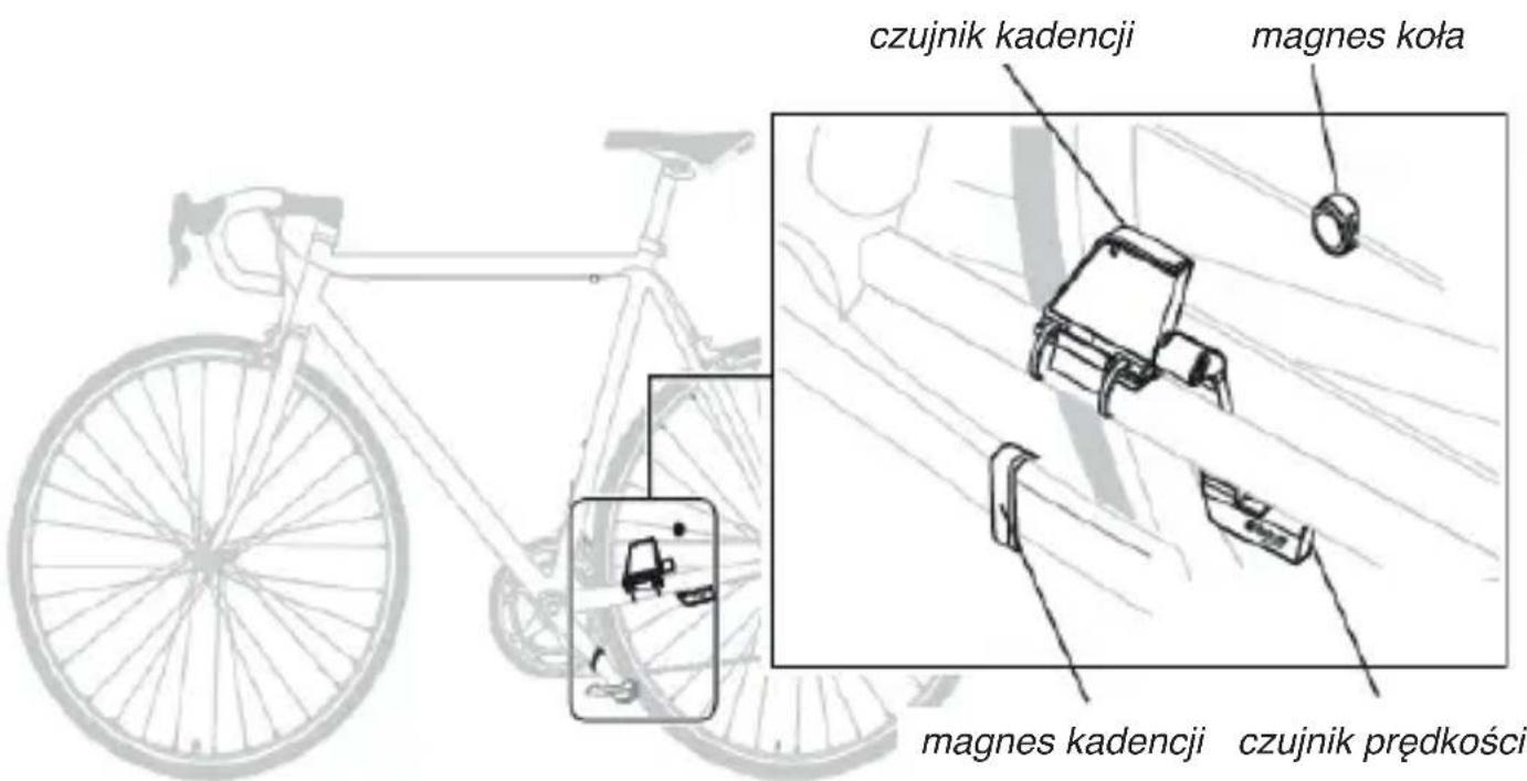 SBS Smart Bike Monitor - Jak zamontować czujnik prędkości i magnes - 1