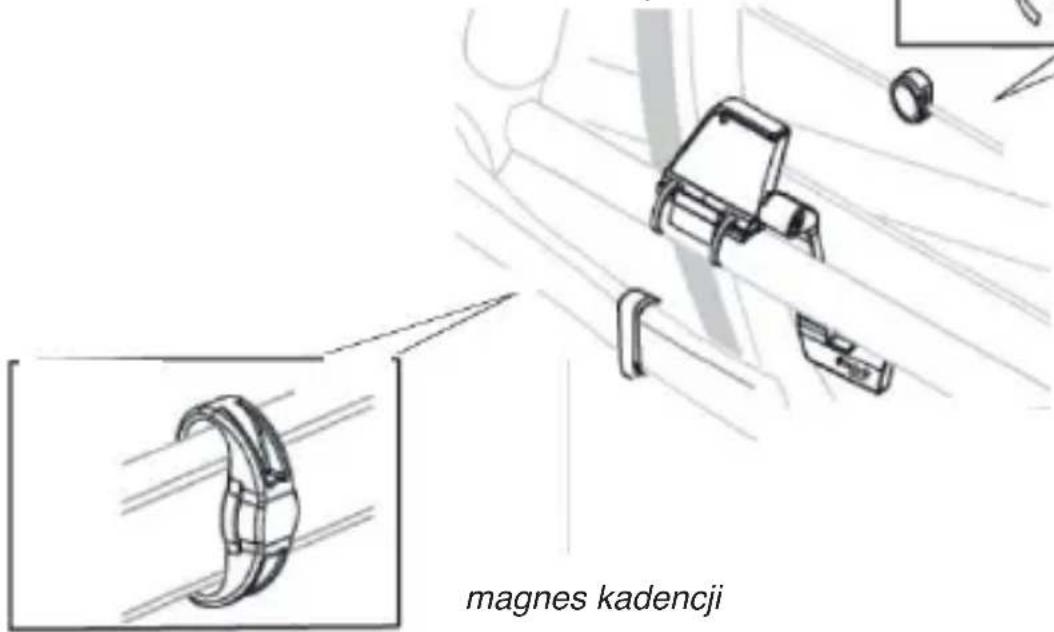 SBS Smart Bike Monitor - Zamocować magnes - 2