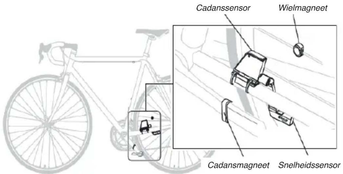 SBS Smart Bike Monitor - Hoe te snelheidssensor en magneet monteren - 1