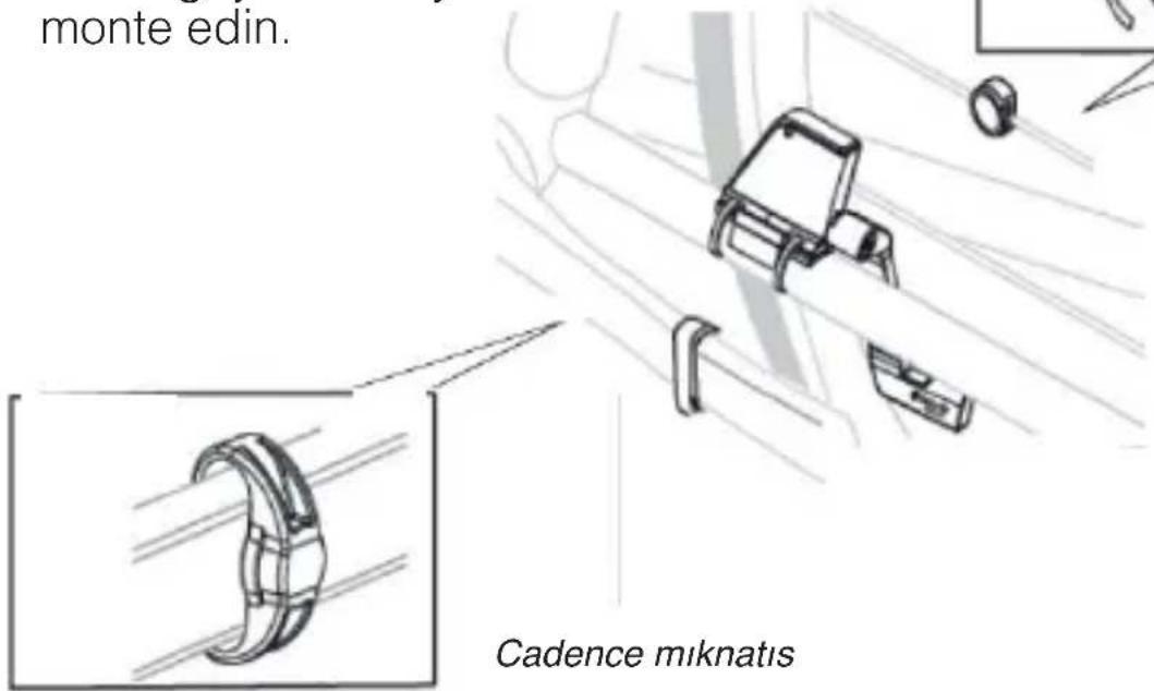 SBS Smart Bike Monitor - Miknatis monte - 2