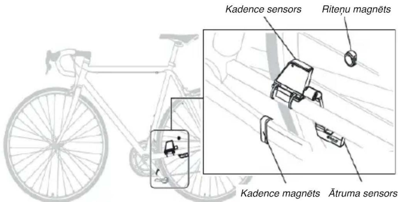 SBS Smart Bike Monitor - Kā uzstādīt ātruma sensoru un magnēts - 1