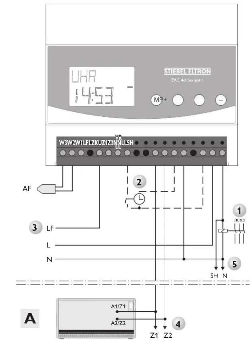 STIEBEL ELTRON EAC4 - Nederlands pagina 27 - 36 - 2