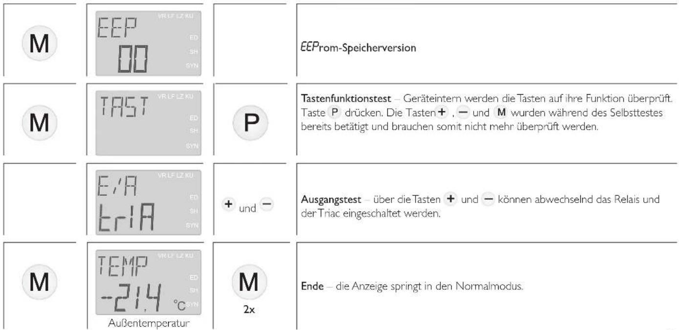 STIEBEL ELTRON EAC4 - Selbsttest Steuerung - 2