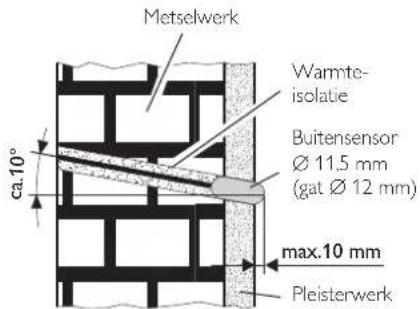 STIEBEL ELTRON EAC4 - Voorcontrole - 1
