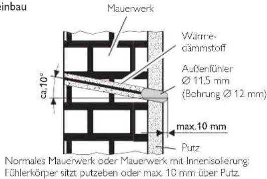 STIEBEL ELTRON EAC4 - Vorprüfung - 1