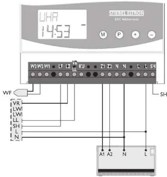 STIEBEL ELTRON EAC4 - Vorprüfung - 4