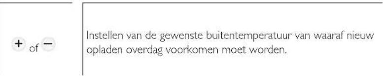 STIEBEL ELTRON EAC4 - Functionering - 26
