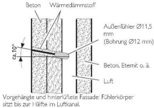 STIEBEL ELTRON EAC4 - Vorprüfung - 2