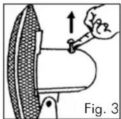 INVENTUM VT 40 SB - Schwenken - 2