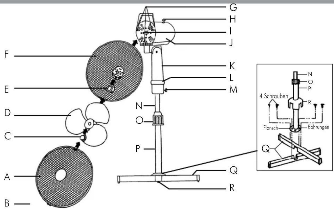 INVENTUM VT 40 SB - GEBRUKSVOORSCHRIFTEN - 1