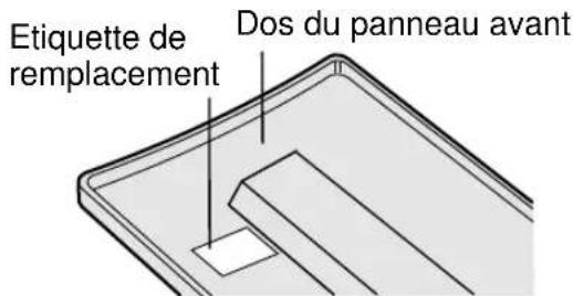 SHARP FZ40SEF - Comment installer un nouveau contrôle - 4