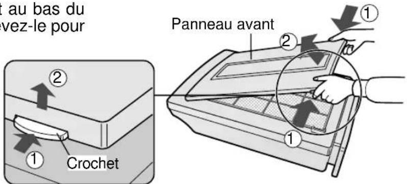 SHARP FZ40SEF - Retirez le panneau avant - 1