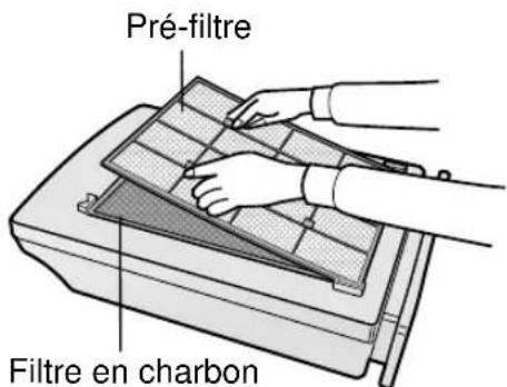 SHARP FZ40SEF - Retirez le panneau avant - 2