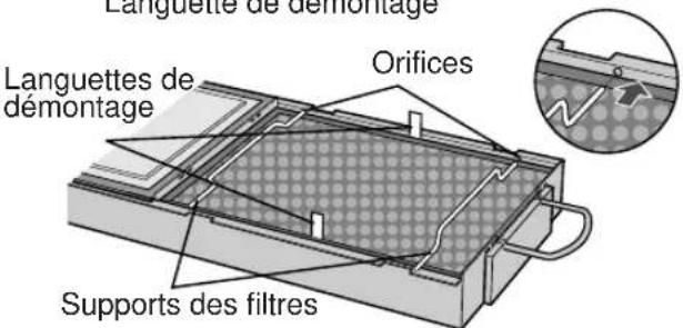 SHARP FZ80SEF - Installes les filtres - 2