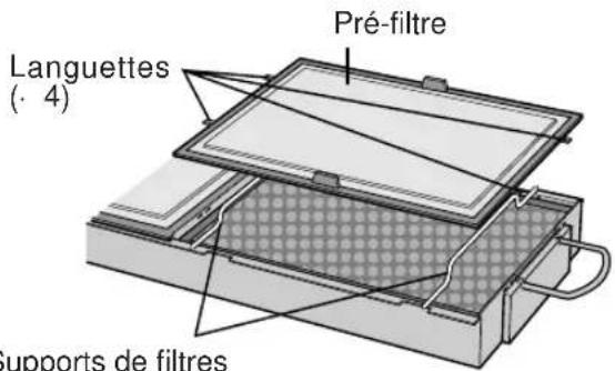 SHARP FZ80SEF - Extrayez le filtré désodorisant (noir (arrière : blanc)) et le filtré HEPA (blanc). (Un en haut et un en bas) - 3