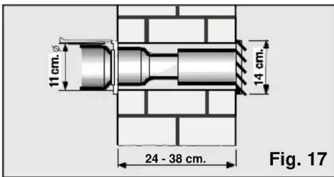 BOSCH PAM18100 - Installation fixe - 1