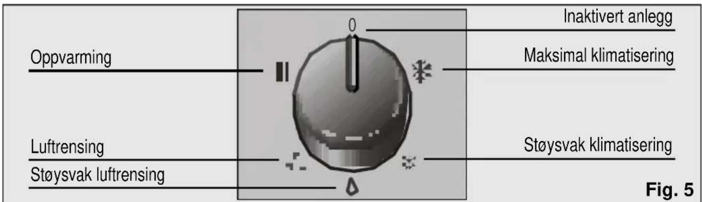 BOSCH PAM18100 - Presentasjon av ditt nye anlegg - 3