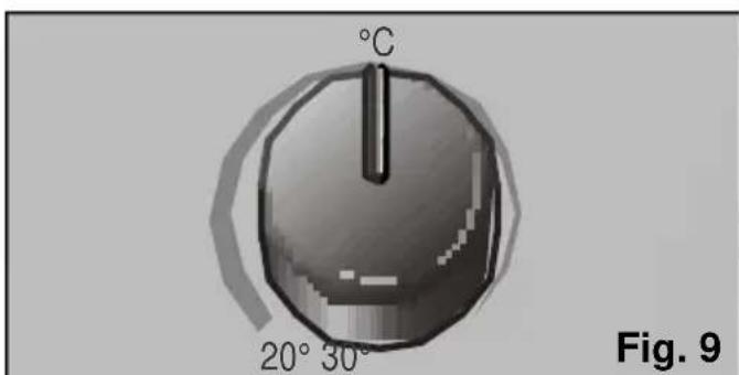 BOSCH PAM18100 - Climatização - 2