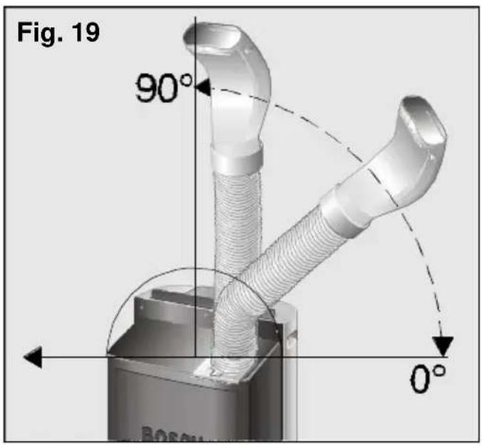 BOSCH PAM18100 - Gebruiksaanwijzingen - 1