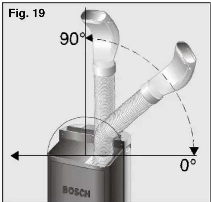 BOSCH PAM18100 - Istruzioni d'uso - 1