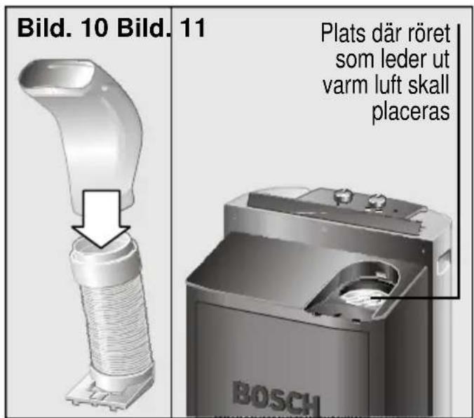 BOSCH PAM18100 - Så leds den varma luften ut - 1