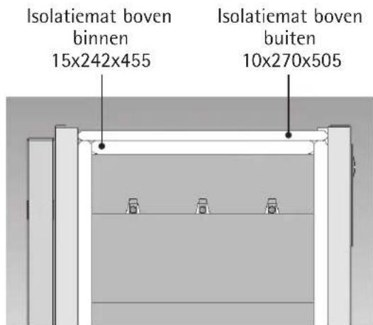 AEG WSP 600 HF - Montage - 7