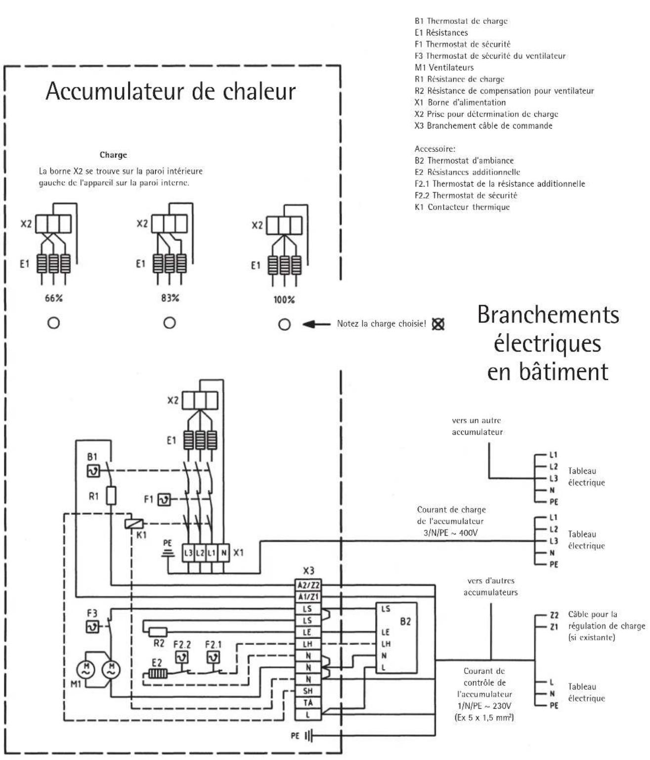 AEG WSP 600 HF - Circuitélectrique WSP 600 HF - 1
