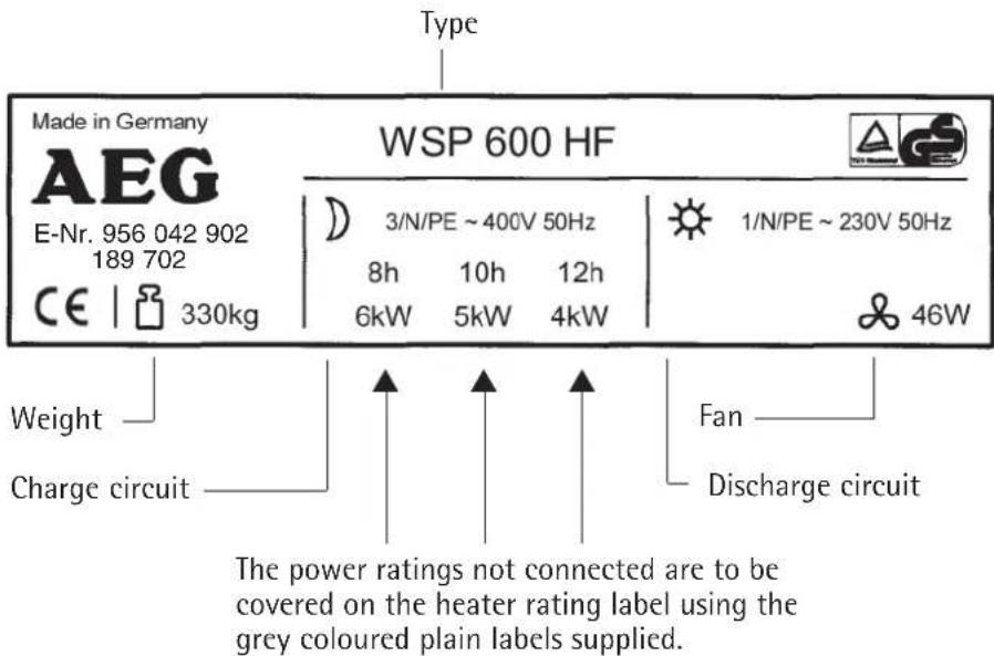 AEG WSP 600 HF - Rating Label - 1
