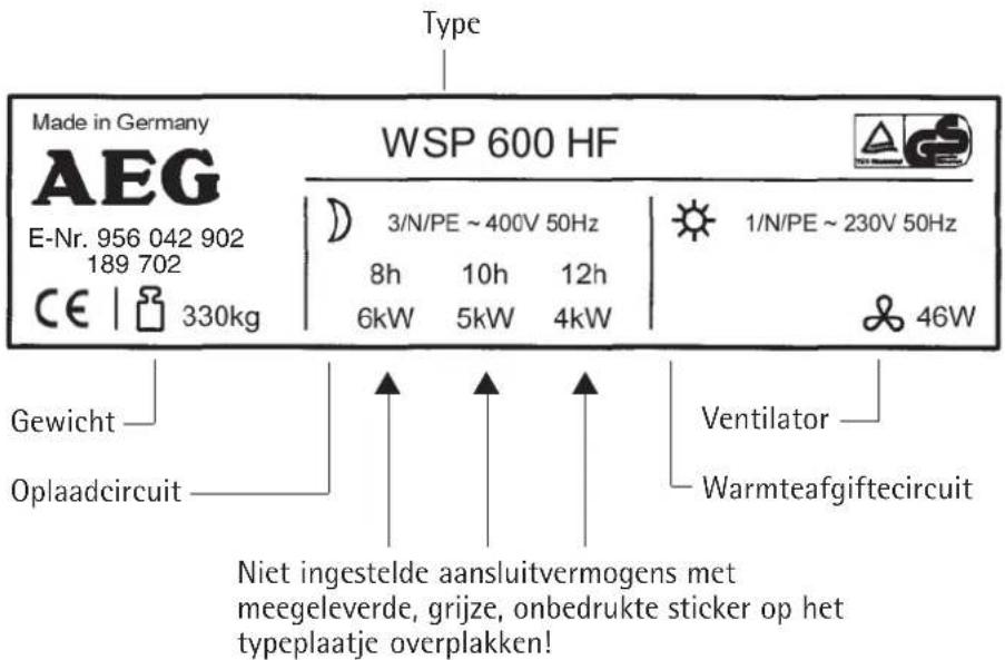 AEG WSP 600 HF - Typeplaatje - 1