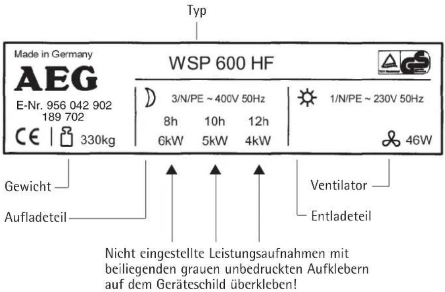 AEG WSP 600 HF - Geräteschild - 1