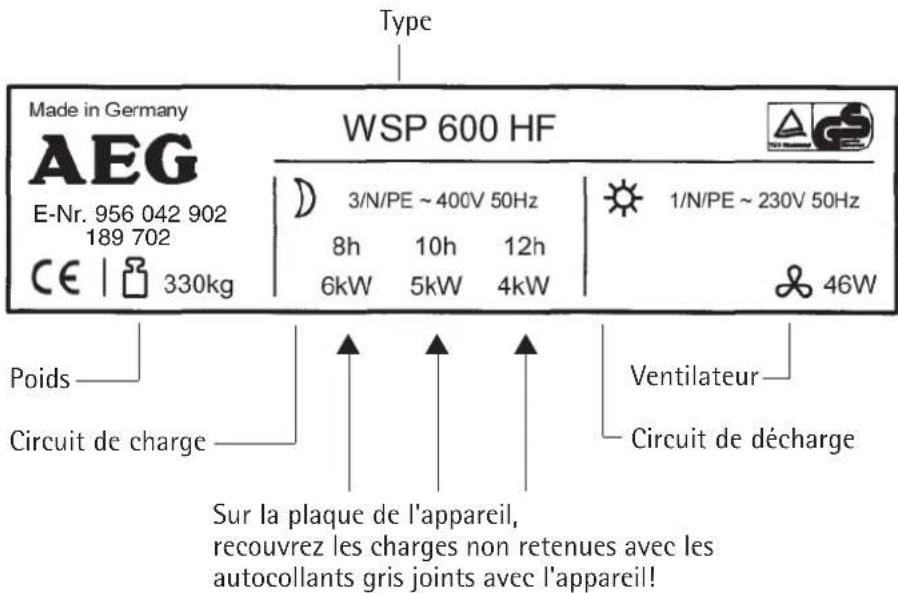 AEG WSP 600 HF - Plaque de l'appareil - 1