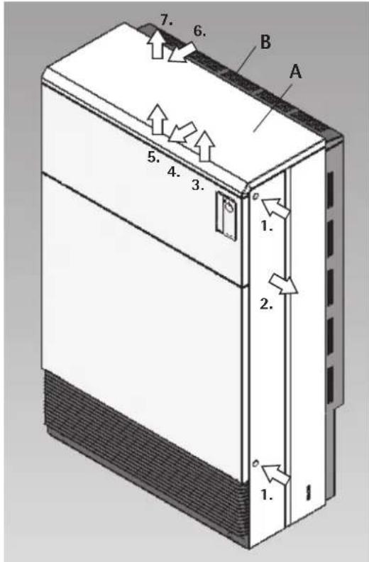 AEG WSP 600 HF - Montage - 1