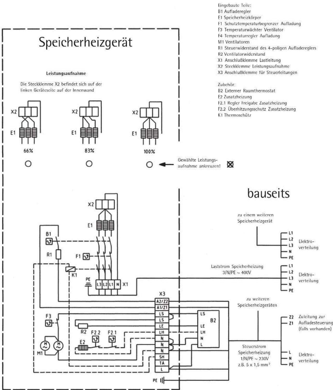 AEG WSP 600 HF - Schaltplan WSP 600 HF - 1
