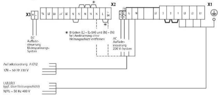 AEG WSP 5010 N - Gerat schlieBen (Abb. 15 und 16) - 1