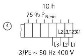 AEG WSP 5010 N - Leistungsanpassung entsprechend Nennaufladedauer - 4