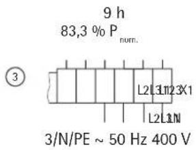 AEG WSP 5010 N - Aanpassing van het vermogen overeenkomstig de nominale oplaadduur - 2