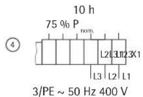 AEG WSP 5010 N - Aanpassing van het vermogen overeenkomstig de nominale oplaadduur - 4