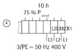 AEG WSP 5010 N - Power adaptation according to rated charging time - 4