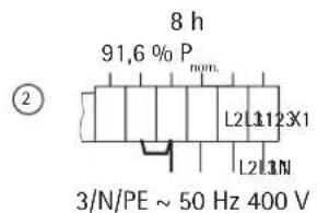 AEG WSP 5010 N - Aanpassing van het vermogen overeenkomstig de nominale oplaadduur - 3