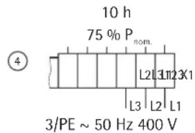 AEG WSP 5010 N - Adapter la puissance en fonction de la durée nominale de charge - 4