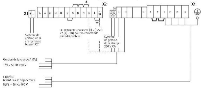 AEG WSP 5010 N - Fermer l'appareil (ill. 15 et 16) - 1